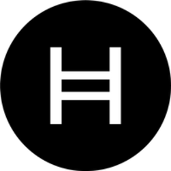 HBAR标志